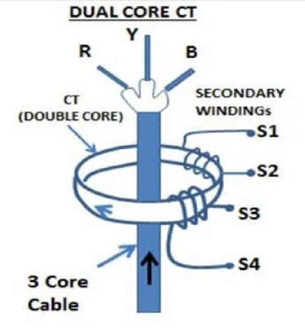 202206050856260db2adefc5034e58939d7843444f8c47 (1)_wps